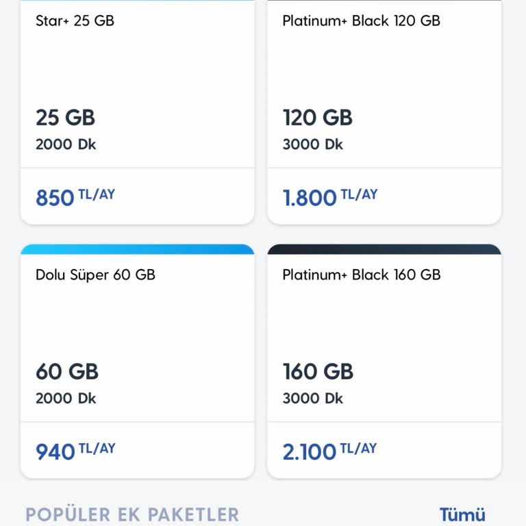 Taahhüt Bitince Avantajlı Paketler Yerine Yüksek Fiyatlar Sunuluyor