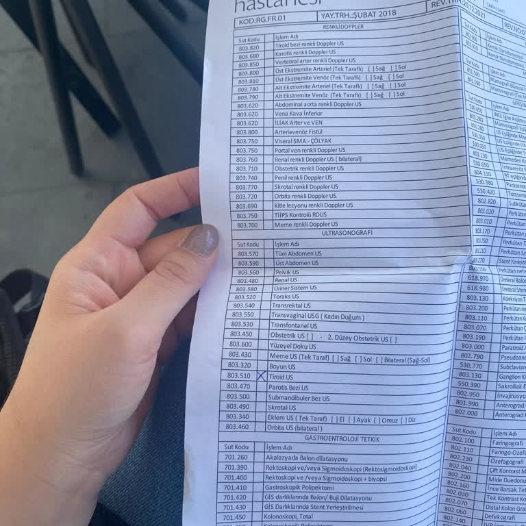 Özel Hastanede Randevu Sorunu Ve Bilgilendirme Eksikliği