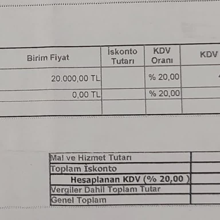Satın Aldığım Telefonun Fiyatı Ertesi Gün Düştü, Mağduriyetimin Giderilmesini Talep Ediyorum