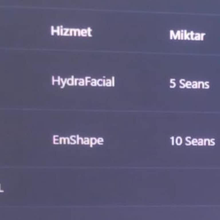 Satın Aldığım Paketin Süre Sınırı Gerekçesiyle Kullanılamaması
