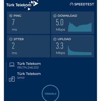 Kablo Net Ve Teknofix'ten Sürekli Düşük Hız Ve Çözülmeyen Sorunlar