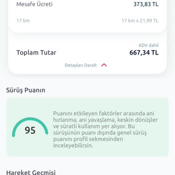 Tiktak Uygulamasında Hatalı Fiyatlandırma Ve İlgisiz Müşteri Temsilcileri