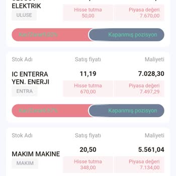 Ares Management Investment Bağlantılı Kişiler Tarafından Yüksek Kazanç Vaadiyle Para Talebi