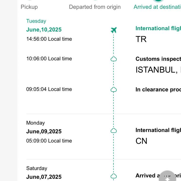 Glozeturkey.co Siparişim Gelmedi