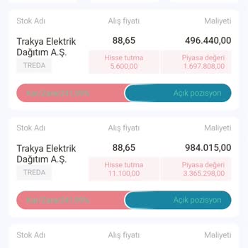Yatırım Yaptım Paramı Çekemiyorum Sürekli Yeni Taahhütler İsteniyor