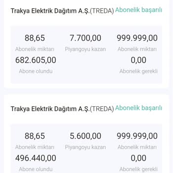 Yatırım Yaptım Paramı Çekemiyorum Sürekli Yeni Taahhütler İsteniyor