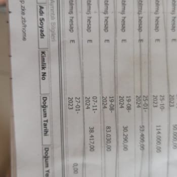 Kredi Kapatılmasına Rağmen KKB Raporunda Gecikme Görünmesi Mağduriyeti