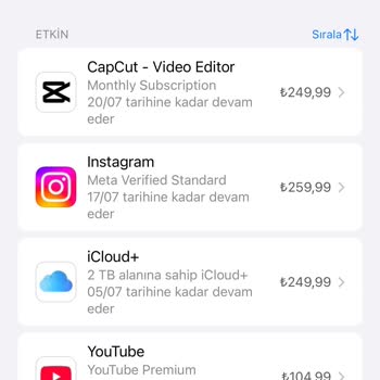 Abonelik İptaline Rağmen Fazladan Ücret Çekilmesi