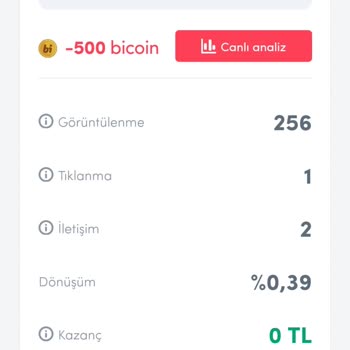 Başarısız Reklamlar Ve İadesiz Harcama: Kullanıcı Memnuniyeti Göz Ardı Ediliyor