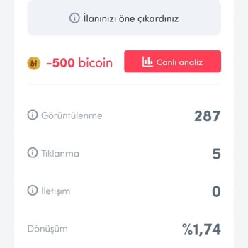 Başarısız Reklamlar Ve İadesiz Harcama: Kullanıcı Memnuniyeti Göz Ardı Ediliyor