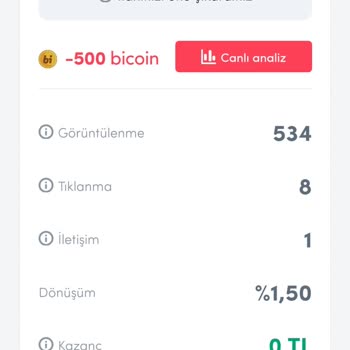 Başarısız Reklamlar Ve İadesiz Harcama: Kullanıcı Memnuniyeti Göz Ardı Ediliyor