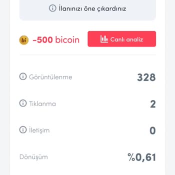 Başarısız Reklamlar Ve İadesiz Harcama: Kullanıcı Memnuniyeti Göz Ardı Ediliyor