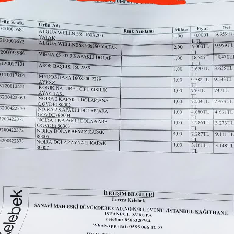 Teslimat Gecikmesi Ve Eksik Ürün Sorunu