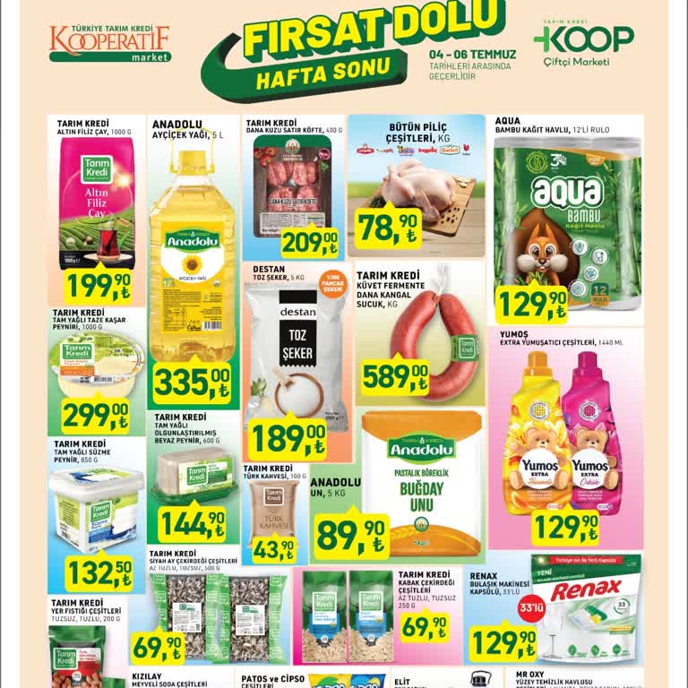 Kampanyalı Ürünlerin Toptan Satışı Nedeniyle Mağduriyet Yaşadım