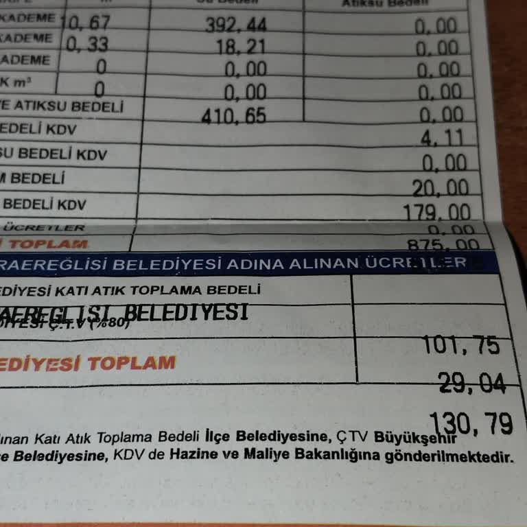 Su Faturasında Mantıksız Ve Yüksek Ücretlendirme
