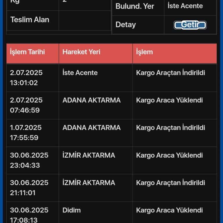 Sürekli Kargo Gecikmeleri Nedeniyle Son Uyarı Ve Yasal Haklarımı Kullanma Kararı