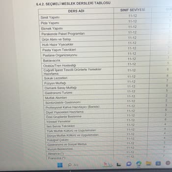 Lumberjack Ayakkabı Ayağımı Yaraladı, İade Talebim Reddedildi