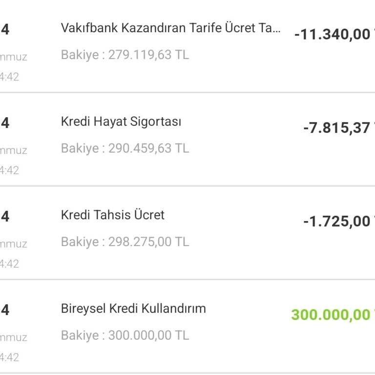 Kazandıran Tarife Adıyla Habersiz 11.340 TL Ücret Kesintisi Mağduriyeti