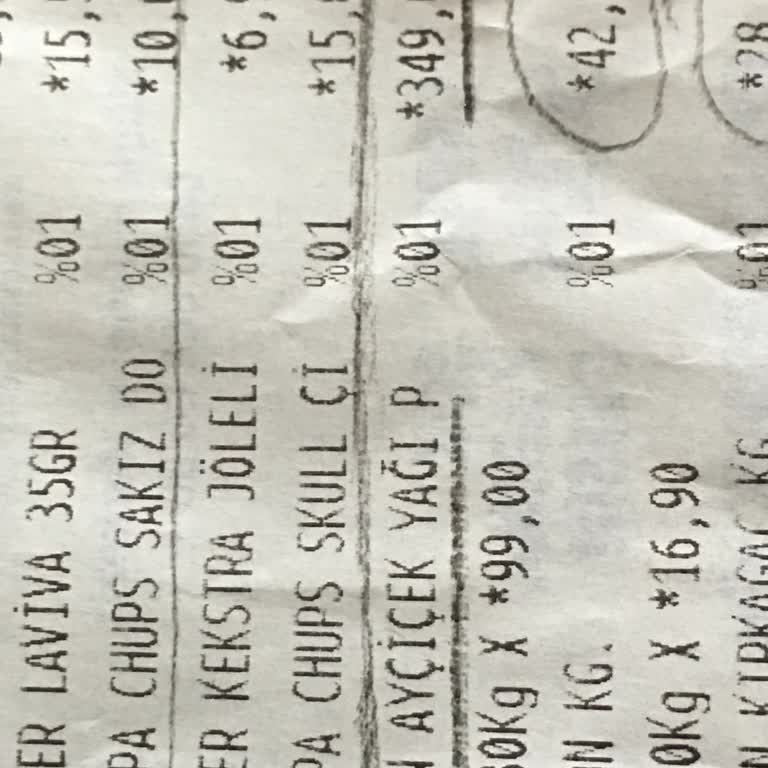 Etiket Ve Kasa Fiyatı Uyuşmazlığı Tekrar Yaşandı Alışverişten Soğudum