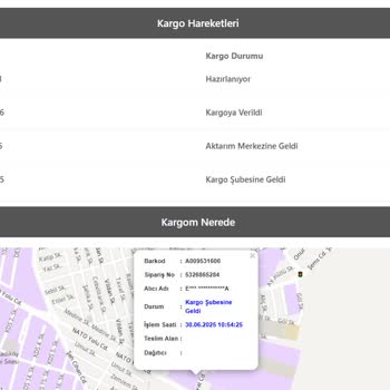 Bir Günde Teslimat Sözü Tutulmadı, Müşteri Hizmeti Yetersiz