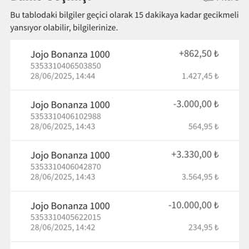 Para İadesi Ve Müşteri Hizmetleri Cevapsızlığı Mağduriyet Yaratıyor