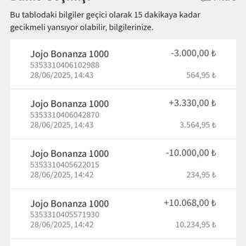 Para İadesi Ve Müşteri Hizmetleri Cevapsızlığı Mağduriyet Yaratıyor