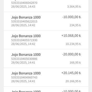 Para İadesi Ve Müşteri Hizmetleri Cevapsızlığı Mağduriyet Yaratıyor