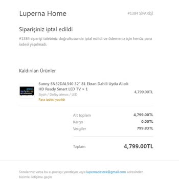 TV Alışverişimde Para İadesi Belirsizliği Yaşadım