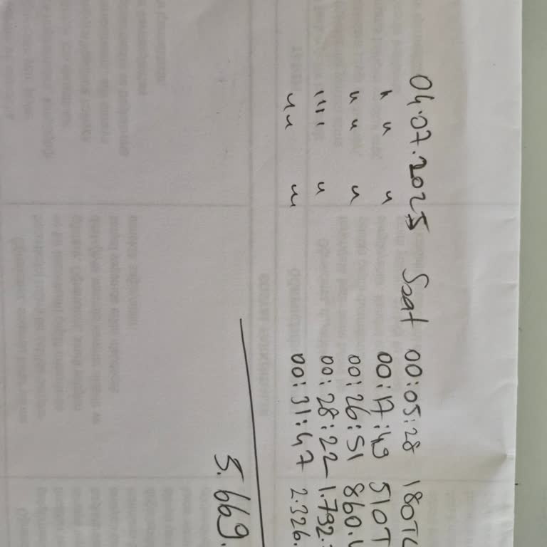 Kredi Kartımdan İzinsiz Yapılan İşlemlere Çözüm Bulunmuyor