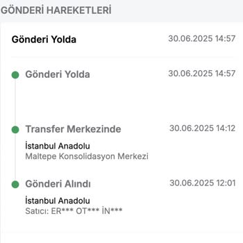 Trendyol Ekspres Teslimatında Bitmeyen Bekleyiş