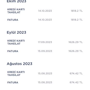 Saha Personelinin Yanlış Bilgilendirmesiyle Artan Faturalar