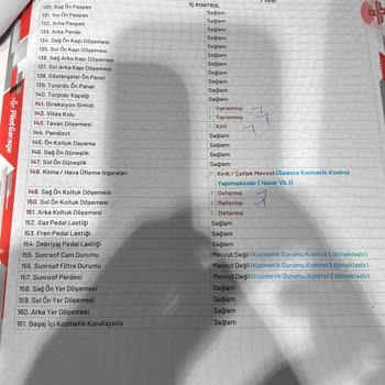 First Class Ekspertiz Paketinde Eksik Ve Yetersiz İnceleme Mağduriyeti