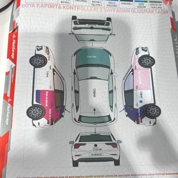 First Class Ekspertiz Paketinde Eksik Ve Yetersiz İnceleme Mağduriyeti