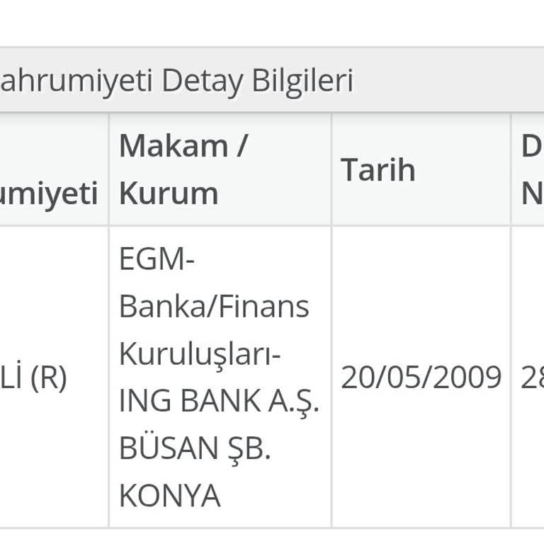 Yıllar Önce Bitmiş Taşıt Kredisi Sonrası İpotek Kaldırılmaması Nedeniyle Mağduriyet