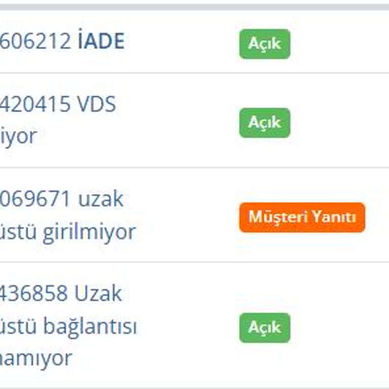VDS Hizmeti Sonrası Erişim Ve İade Sorunları Yaşadım