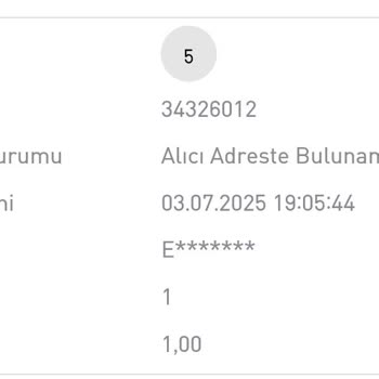 Kargo Teslimatında Saat Uymaması Ve Yetersiz Müşteri Hizmetleri