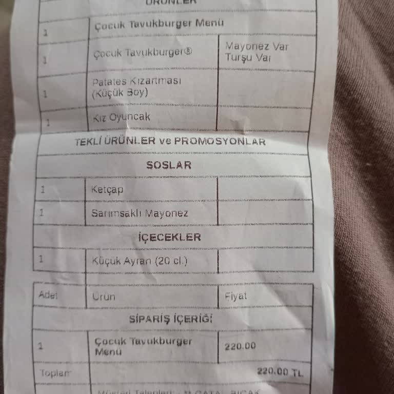 Popeyes Çocuk Menüsünde Oyuncak Eksikliği Ve Dikkatsizlik