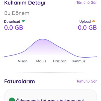 17 Günlük İnternet Kesintisi Ve Ulaşılamayan Müşteri Hizmetleri