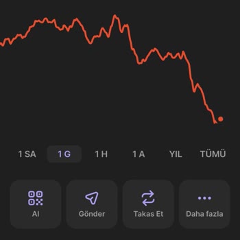 Cüzdan Bakiyesi Farklı Görünüyor, Parama Erişemiyorum