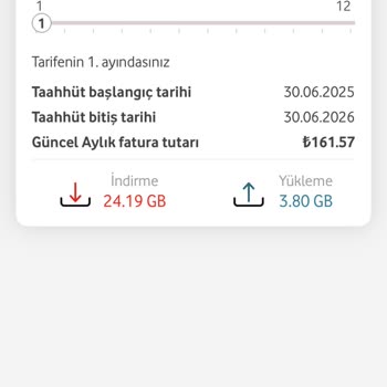Hız Düşüklüğüne Rağmen Aynı Ücret Alınıyor