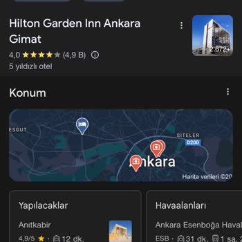 Hilton Garden Inn Organizasyonda Kaybolan Eşyam İçin Çözüm Bulamadım