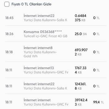 Yüklenen Bakiyenin Telsiz Kullanım Ücretine Yansıtılmaması Mağduriyet Yarattı