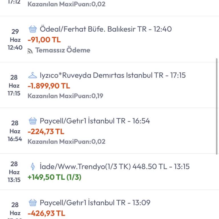 H&r Butik Ürün Elime Ulaşmadı