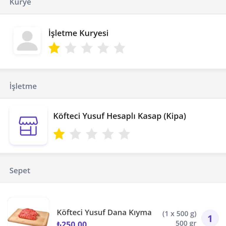 Sipariş Teslim Edilmedi, Para İadesi Yapılmadı