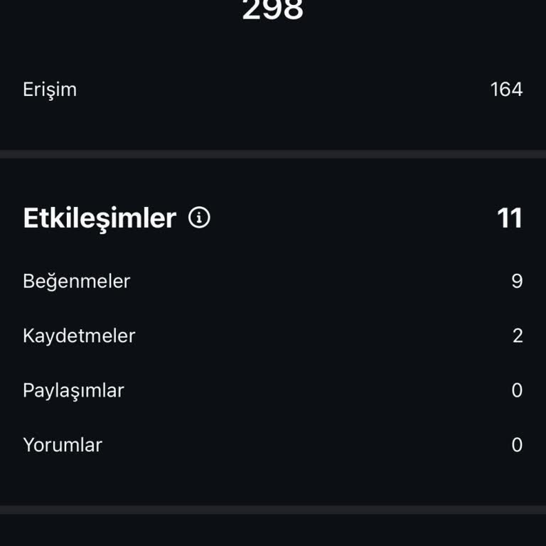 Instagram Reklam Hizmetinden Beklenen Sonucu Alamama Ve Mağduriyet