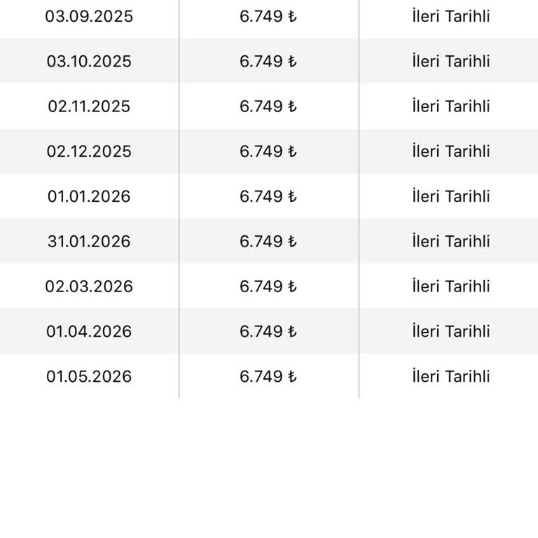 Onayım Olmadan Zamlı Üyelik Yenilendi, Muhatap Bulamıyorum