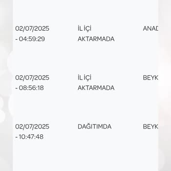 Teslim Edilen Modem İçin Haksız Fatura Ve Müşteri Hizmetlerine Ulaşılamıyor