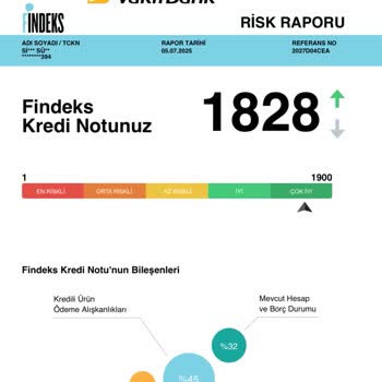 Garanti Bankası Kredi Kartı Limit Artışı Başvurularım Sürekli Reddediliyor