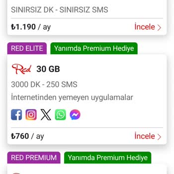 Uzun Süreli Müşteriye Yüksek Fiyat Ve Düşük Paket: Vodafone’dan Hayal Kırıklığı