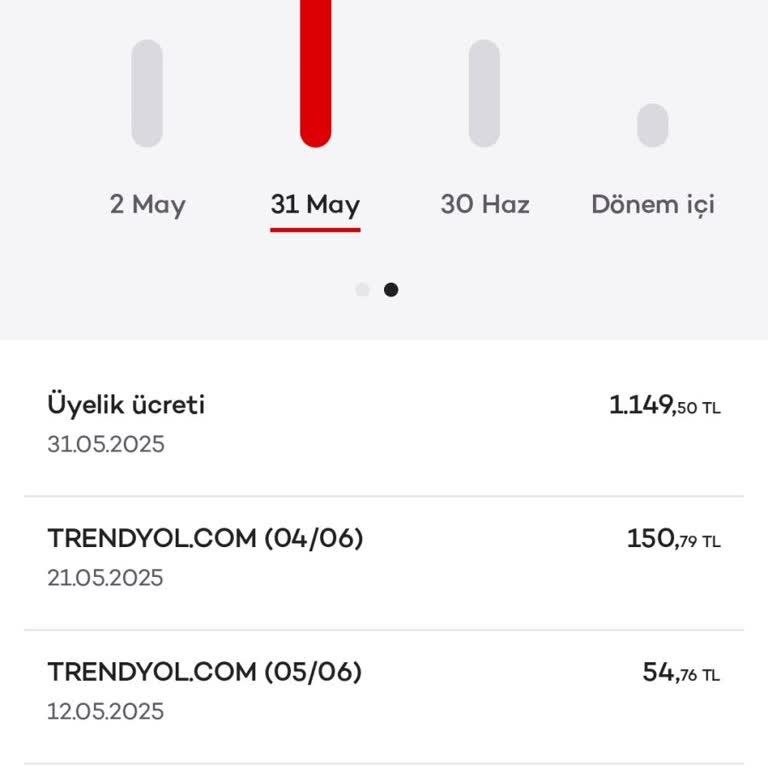 Yasal Haklarım Gereği Haksız Kredi Kartı Aidatının İadesini Talep Ediyorum